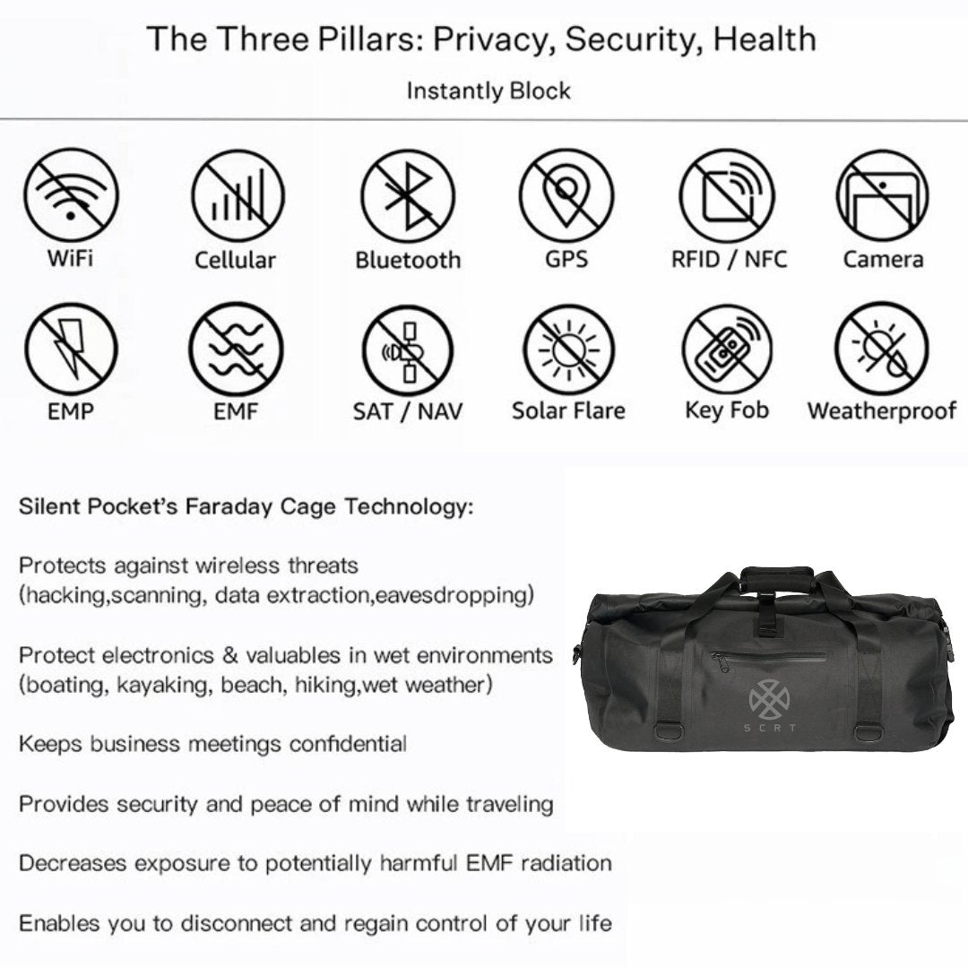 SCRT™ Guardian Faraday Duffle 60L Bag - You're in control - SCRT - It's your choice