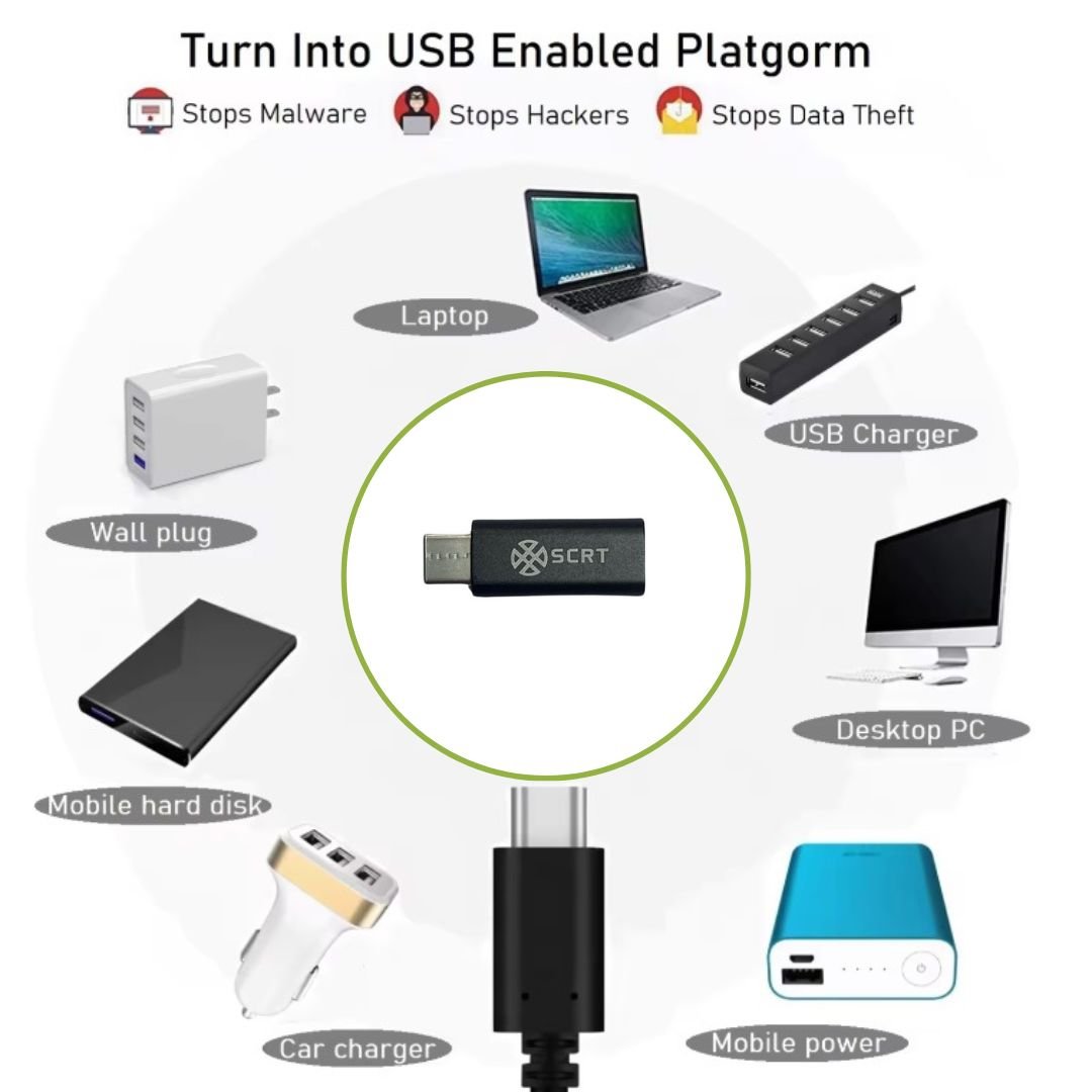 USB Data Blocker Type C 3.0 by SCRT - Defend your data - USB Protection - SCRT - It's your choice