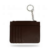 Women’s Ultra - Slim RFID Wallet - SCRT - It's your choice